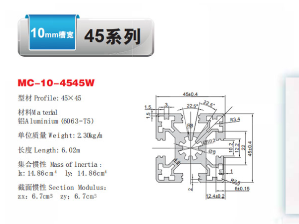 鋁型材45系列都包括哪些？